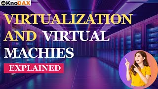 Virtualization Explained in Cloud Computing l What is Virtualization | Virtual Machine is Explained