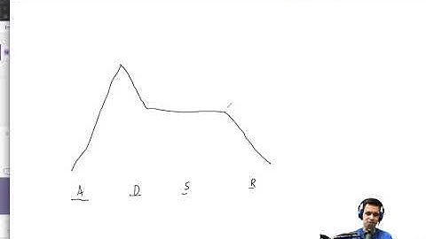 SoundTrap Tutorial: Synth Control Part 2 Filters