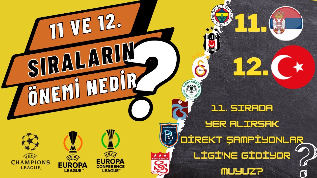 Ülke Puanı Sıralamasında 11 ve 12.  Sıralar Neden Önemli? | Ülke Puanı Sıralaması | 