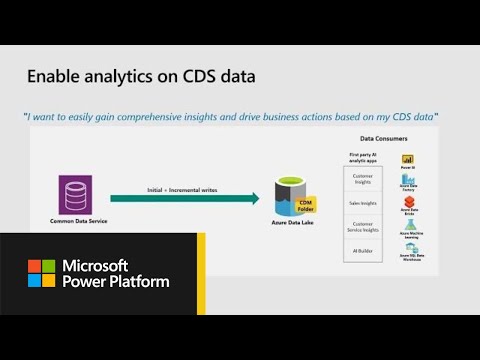 Common Data Service: Seamlessly enable CDS entities for analytics with - BRK3005