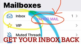 how to get your yahoo mail inbox back after it disappeared swiped and removed