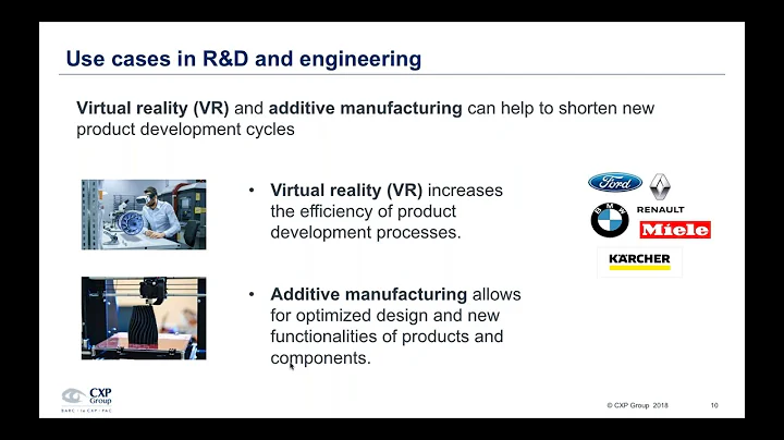 Digital Transformation in the Manufacturing Industry - DayDayNews