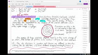 1.5 Atomic Spectroscopy - SACE Stage 2 Chemistry