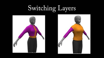 Harmonic Parameterization by Electrostatics