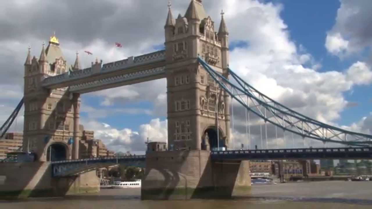 Top European Destinations - FareCompare