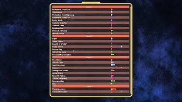 Multiplayer Dominions 4   Jotunheim Year 3 Turn 5