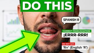 Learn This AS a Spanish Beginner: Ultimate Pronunciation Cheat Sheet #spanish #spanishlearning101🔴