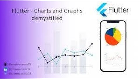 Flutter Tutorial - Flutter Animated Charts