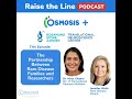 The Partnership Between Rare Disease Families and Researchers:  Jennifer Wells and Dr. Maya Chopra