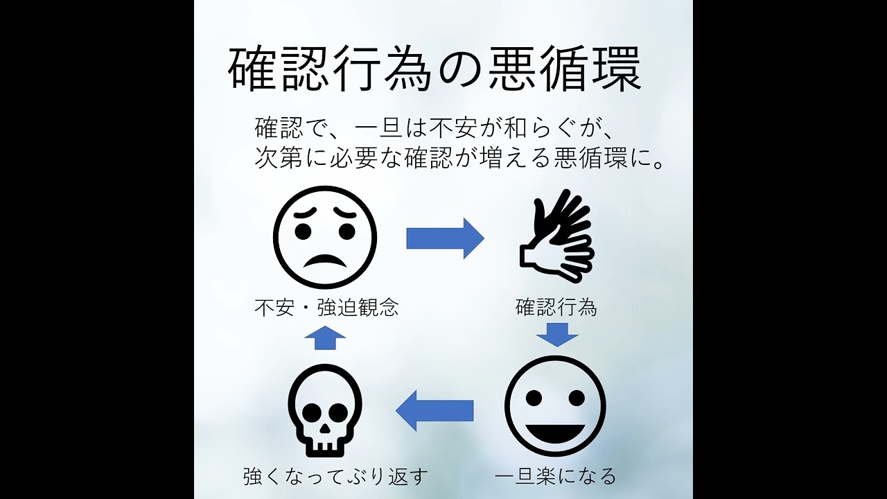驚きの値段 強迫性障害について、しっかりまとめます（心療内科・精神科 健康・医学