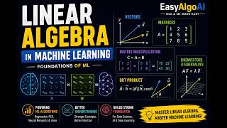 Linear Algebra for Machine Learning Explained | EasyAlgoAI