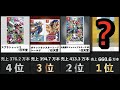 任天堂スイッチソフト人気ランキング