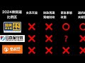 2024衆院選／国会の暴走を止めよう！