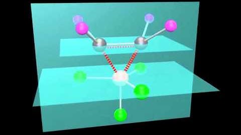 07-Interaction between Ethylene HOMO and LUMO and Platinum Tetrachloride d-orbitals