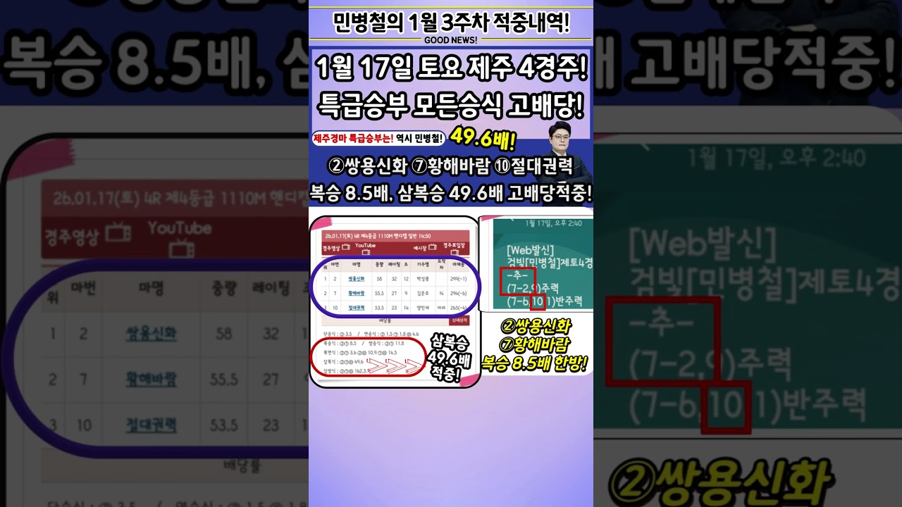 #1월 3주차! 민병철의 고배당 적중내역!