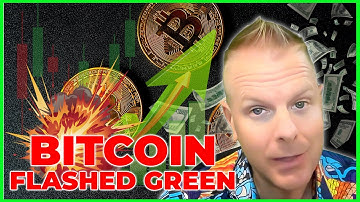 BREAKING: GAUSSIAN CHANNEL JUST FLIPPED GREEN