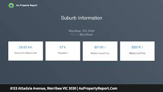 8153 Attadale Avenue, Werribee VIC 3030 | AuPropertyReport.Com 8153 Attadale Avenue, Werribee VIC 3030 | AuPropertyReport.Com