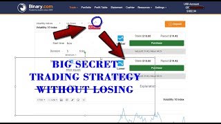 BIG SECRET Trading strategy without losing  - Rise Fall Strategy Binary.com