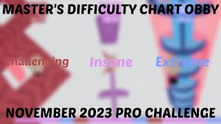 [MDCO] Master's Difficulty Chart Obby - November 2023 Pro Challenge