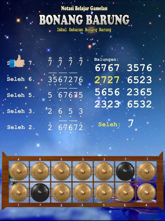 Belajar Imbal Bonang #sekaran #bonangan #bonangbarung #imbalbonang #gamelan #shorts