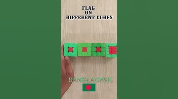Flag of Countries on Different Rubik