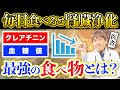 【絶対食べて】腎臓を守るには〇〇が絶対必要。取り入れると勝手に腎臓が強くなる5つの食べ物。　#東洋医学　#陰陽五行　#みうらクリニック