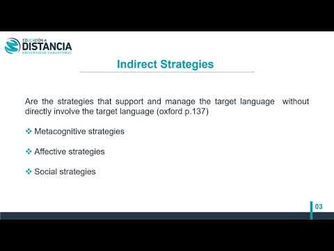 Lenguage learning strategies direct and indirect - YouTube