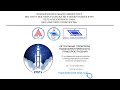 Конференция АППП-2021: Гончаров М.А. - Элементная база твердотельных пьезокерамических гироскопов