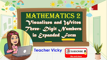 Math 2 II Expanded Form II Visualizes and Writes Three- Digit Numbers in Expanded Form | MELC-Based
