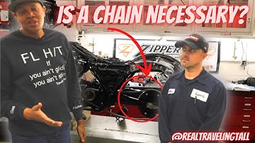 When should you switch to a chain? Chain vs Belt on Harley-Davidson Performance Baggers