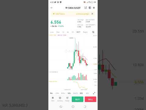 SNX Update Today Snx