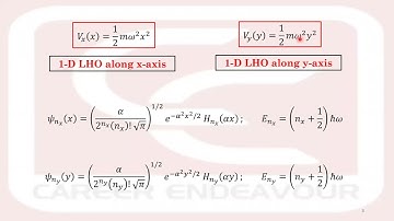 Lec-34 Modern Physics and Quantum mechanics for IIT JAM JEST TIFR AND CUET
