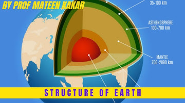 Structure of the earth || composition of earth || Crust|| mantle ||core || urdu || hindi