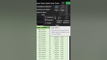 Conheça a função de AutoSoma no Excel