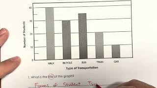 Math Unit 2 Lesson 1 - Interpret Data from a Scaled Bar Graph