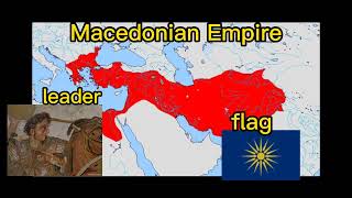 Macedonia Now vs Macedonian Empire