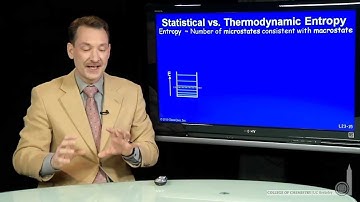 Statistical vs. Thermodynamic Entropy