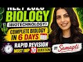 COMPLETE BIOLOGY (ECOSYSTEM)ll Mind Map ll In 18 min By vipin sir  NEET 2026 ll NEET REVISION 