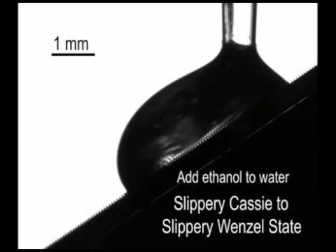 ACS Nano   Slippery Wenzel State