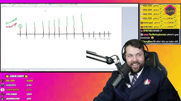 Hexologist explaining how to ladder your stakes. Get your stakes in TODAY!