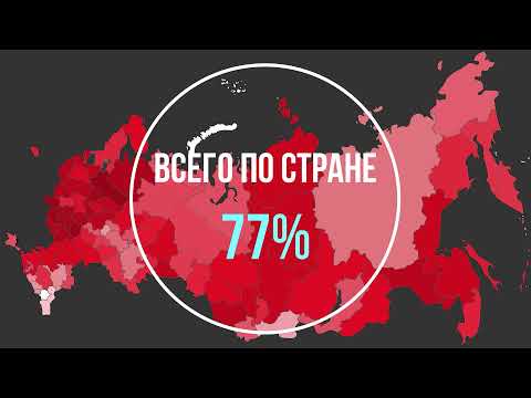 Видео: Сколько времени потребовалось, чтобы население удвоилось во второй раз в третий раз?