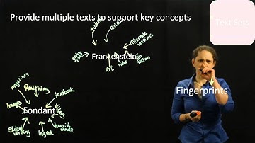 3: Text Sets