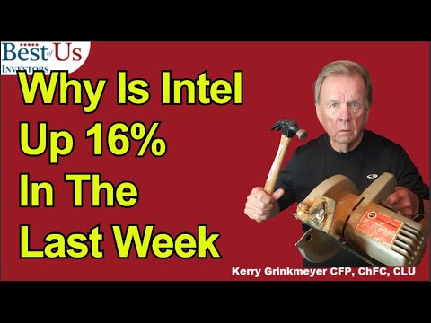 INTEL Stock - Buy? Sell? or Hold?