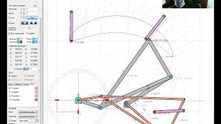 GIM synthesis tool