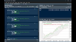 R/Quantmod: Consolidated Edison (NYSE: ED) Analysis