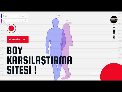 Boy Karşılaştırma Sitesi ! - Hikaku Sittater Nasıl Kullanılır ?