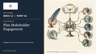 PMP Training | W12 P01 Lesson | Plan Stakeholder Engagement