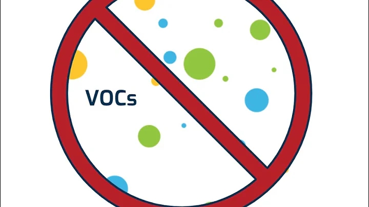 Why is Indoor Air Quality Important?