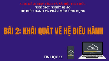 TIN 11 - CÁNH DIỀU - CHỦ ĐỀ A - BÀI 3: KHÁI QUÁT VỀ HỆ ĐIỀU HÀNH