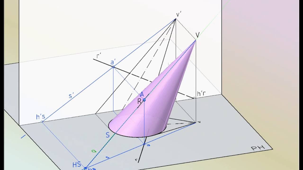 INTERSECCIONES DE RECTA CON-2A-CONO OBLICUO. DESARROLLO